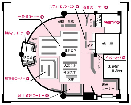 館内図(まいピア)