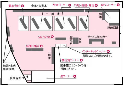 館内図(山川)